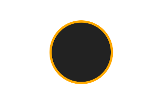 Ringförmige Sonnenfinsternis vom 05.08.-0764