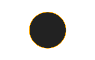 Ringförmige Sonnenfinsternis vom 03.03.-0766