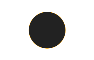 Ringförmige Sonnenfinsternis vom 05.07.-0772