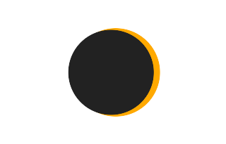 Partielle Sonnenfinsternis vom 30.12.-0772