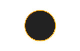 Ringförmige Sonnenfinsternis vom 17.07.-0773
