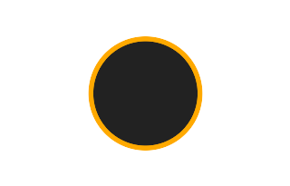 Ringförmige Sonnenfinsternis vom 17.11.-0779
