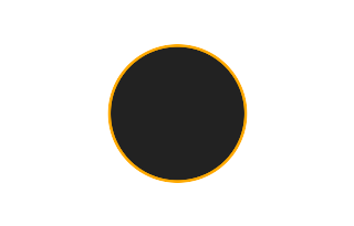Ringförmige Sonnenfinsternis vom 21.02.-0784