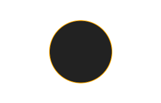 Ringförmige Sonnenfinsternis vom 13.04.-0786