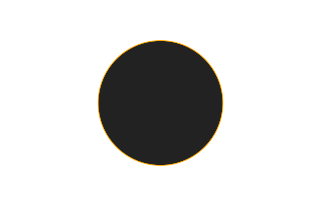 Ringförmige Sonnenfinsternis vom 24.06.-0790
