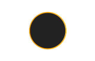 Ringförmige Sonnenfinsternis vom 05.07.-0791