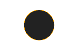 Ringförmige Sonnenfinsternis vom 24.03.-0795