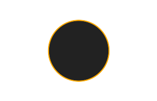Ringförmige Sonnenfinsternis vom 29.11.-0799