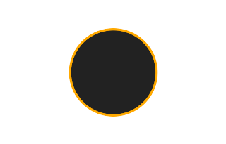 Ringförmige Sonnenfinsternis vom 25.06.-0809