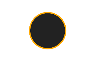 Ringförmige Sonnenfinsternis vom 06.10.-0824