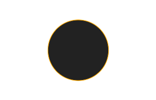 Ringförmige Sonnenfinsternis vom 03.06.-0826
