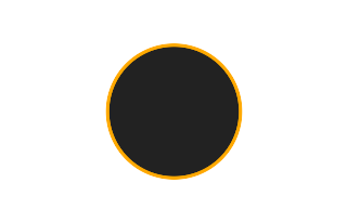 Ringförmige Sonnenfinsternis vom 14.06.-0827