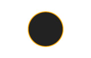 Ringförmige Sonnenfinsternis vom 25.06.-0828