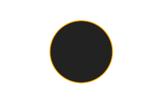 Ringförmige Sonnenfinsternis vom 02.03.-0831
