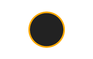 Ringförmige Sonnenfinsternis vom 16.10.-0833