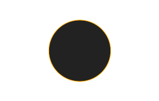 Ringförmige Sonnenfinsternis vom 15.09.-0841