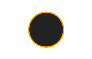 Ringförmige Sonnenfinsternis vom 26.09.-0842