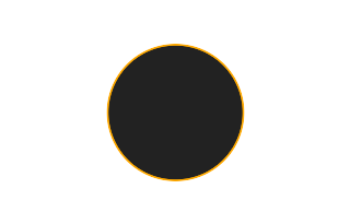 Ringförmige Sonnenfinsternis vom 24.06.-0855