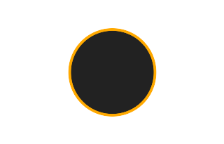 Ringförmige Sonnenfinsternis vom 09.01.-0856