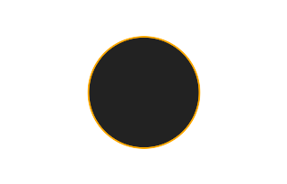 Ringförmige Sonnenfinsternis vom 12.05.-0862