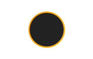 Ringförmige Sonnenfinsternis vom 29.01.-0866