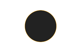 Annular solar eclipse of 12/17/-0874