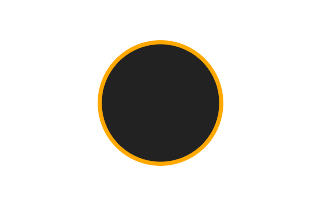 Ringförmige Sonnenfinsternis vom 04.09.-0878