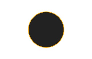 Ringförmige Sonnenfinsternis vom 01.05.-0880