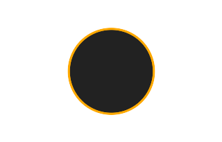 Ringförmige Sonnenfinsternis vom 13.05.-0881