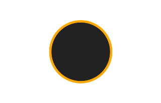 Ringförmige Sonnenfinsternis vom 18.01.-0884