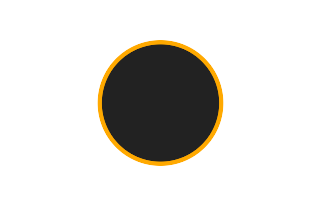 Ringförmige Sonnenfinsternis vom 18.12.-0893