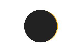 Partielle Sonnenfinsternis vom 03.08.-0894