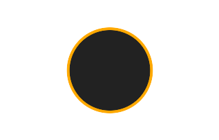 Ringförmige Sonnenfinsternis vom 24.08.-0896