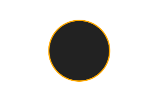 Ringförmige Sonnenfinsternis vom 21.04.-0898