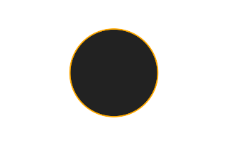 Ringförmige Sonnenfinsternis vom 13.05.-0900