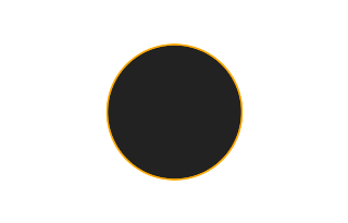Ringförmige Sonnenfinsternis vom 02.05.-0918
