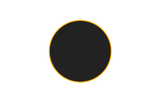 Ringförmige Sonnenfinsternis vom 08.01.-0921