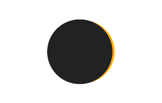 Partielle Sonnenfinsternis vom 25.09.-0926