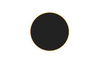 Ringförmige Sonnenfinsternis vom 11.05.-0927