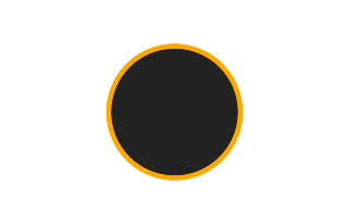 Ringförmige Sonnenfinsternis vom 26.11.-0929