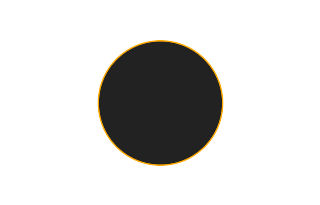 Ringförmige Sonnenfinsternis vom 22.07.-0931