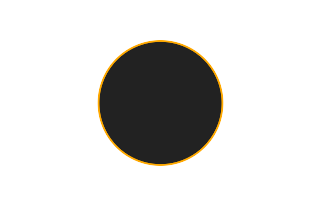Ringförmige Sonnenfinsternis vom 27.12.-0940