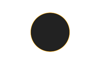 Ringförmige Sonnenfinsternis vom 01.05.-0945