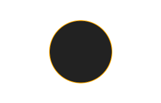 Ringförmige Sonnenfinsternis vom 12.07.-0949