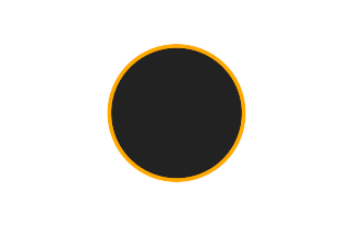 Ringförmige Sonnenfinsternis vom 23.07.-0950