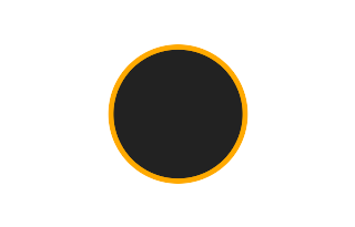 Ringförmige Sonnenfinsternis vom 06.12.-0957