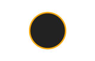 Ringförmige Sonnenfinsternis vom 25.11.-0975