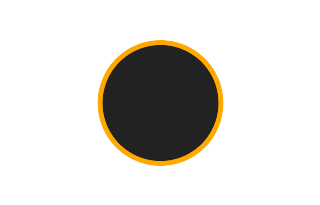 Annular solar eclipse of 02/28/-0980