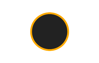Ringförmige Sonnenfinsternis vom 04.11.-0984