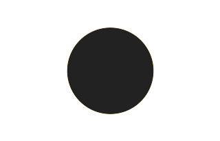 Ringförmige Sonnenfinsternis vom 16.01.-0987